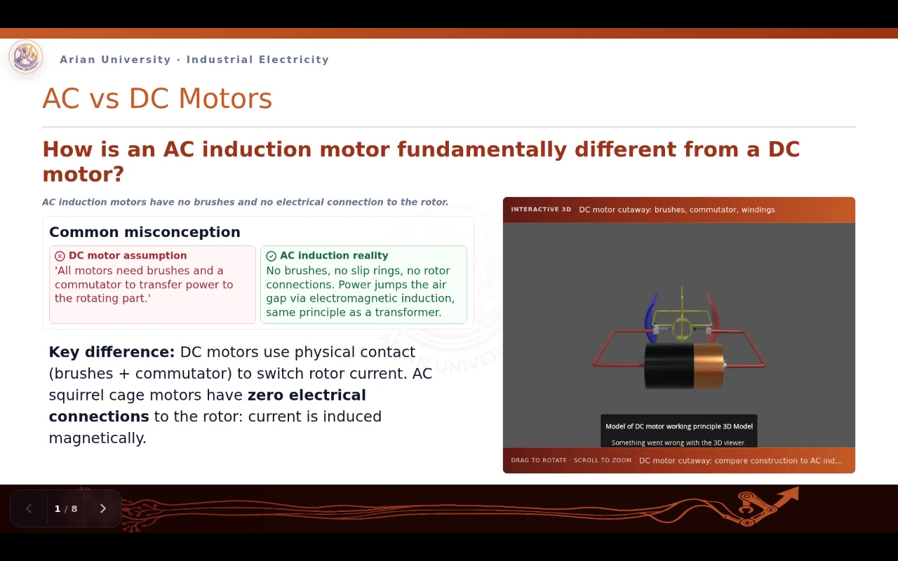 Arian University lesson comparing AC induction-motor construction with a DC motor.