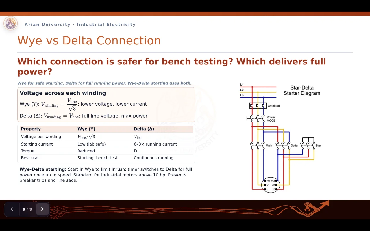 Arian University lesson comparing Wye and Delta motor connections with a starter diagram.